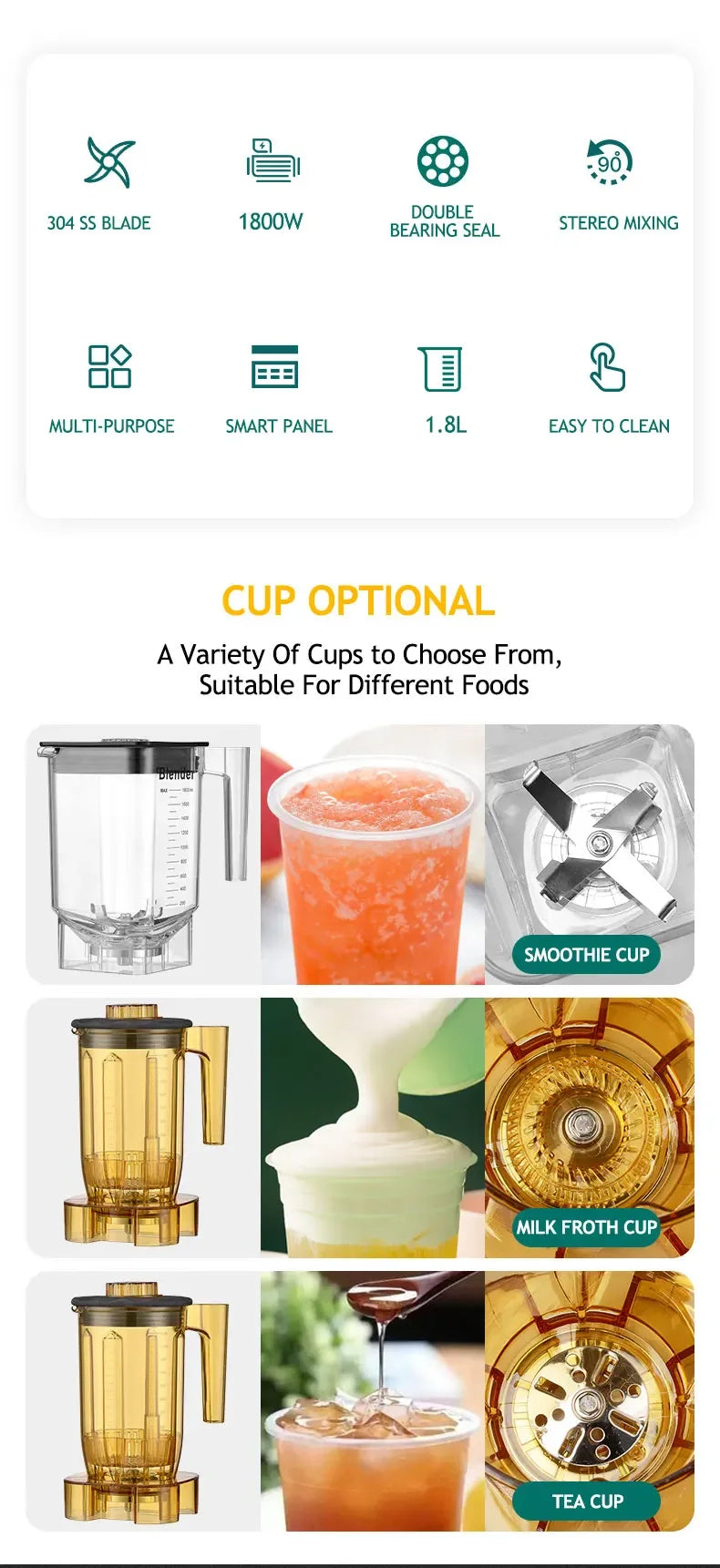 BlendForce Pro High-Speed Blender