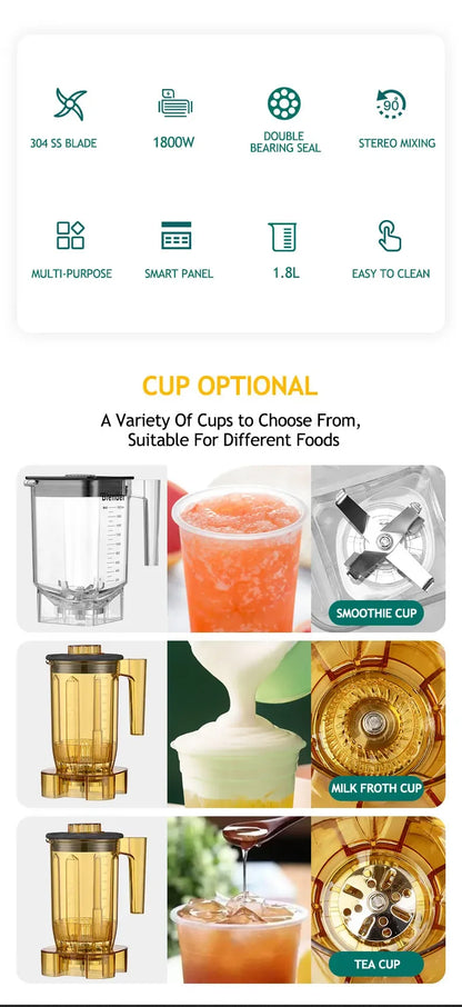 BlendForce Pro High-Speed Blender