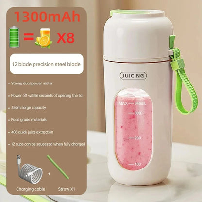 BlendEase 12-Blade Portable Juicer