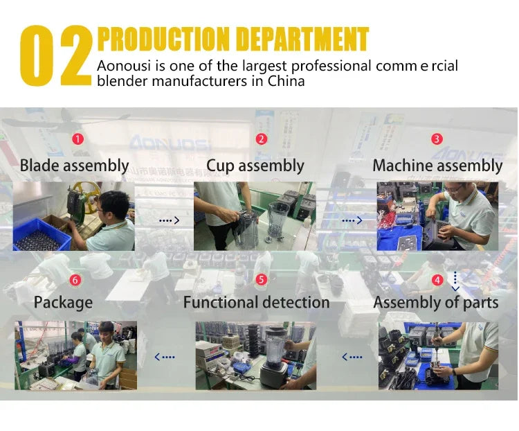 BlendForce Pro High-Speed Blender